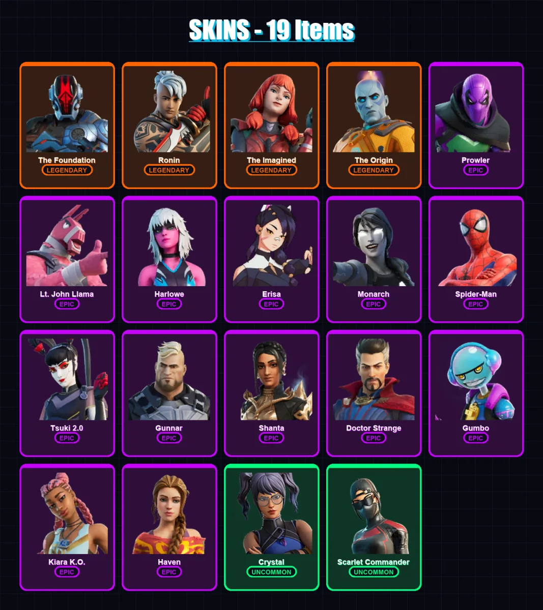 [PS4/PS5/XBOX/PC] | The Foundation | Ronin | The Imagined | The Origin | Prowler | 19 skin | 18 pickaxe | 12 emote | 19 glider | Lv331