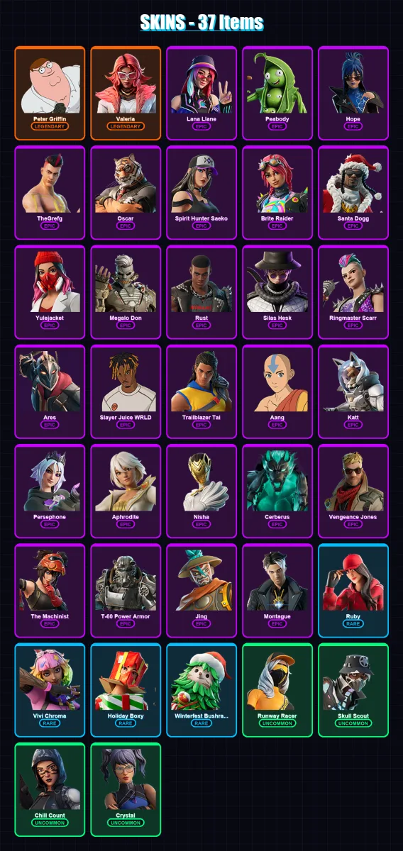 [PS4/PS5/XBOX/PC] | Peter Griffin | Valeria | Lana Llane | Peabody | Hope | 37 skin | 38 pickaxe | 25 emote | 19 glider | Lv334 — Fortnite account