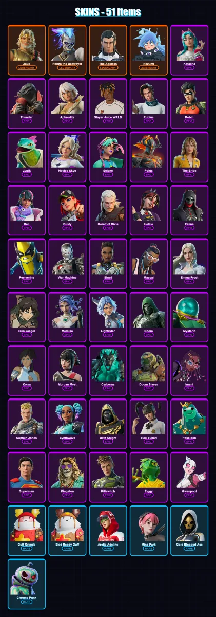 [PC/XBOX/PSN] | Zeus | Renzo the Destroyer | The Ageless | Nezumi | Katalina | 51 skin | 92 pickaxe | 70 emote | 68 glider | Lv1114