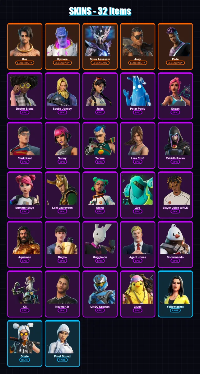 [PS4/PS5/XBOX/PC] | Raz | Kymera | Spire Assassin | Joey | Fade | 32 skin | 62 pickaxe | 48 emote | 48 glider | Lv866 — Fortnite account