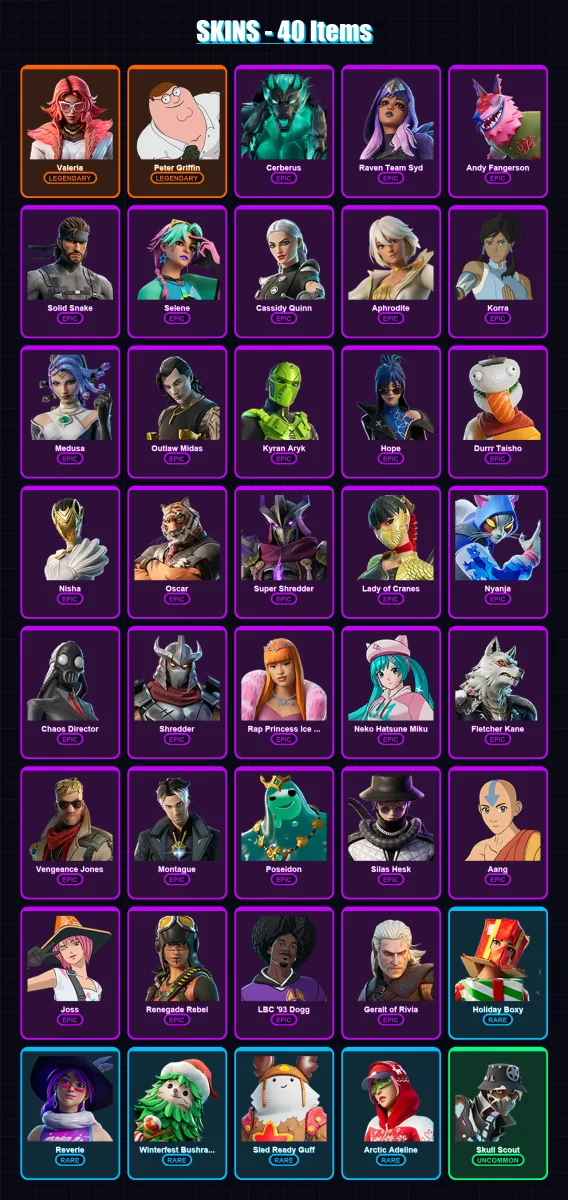 [PC/XBOX/PSN] | Valeria | Peter Griffin | Cerberus | Raven Team Syd | Andy Fangerson | 40 skin | 54 pickaxe | 36 emote | 40 glider | Lv537