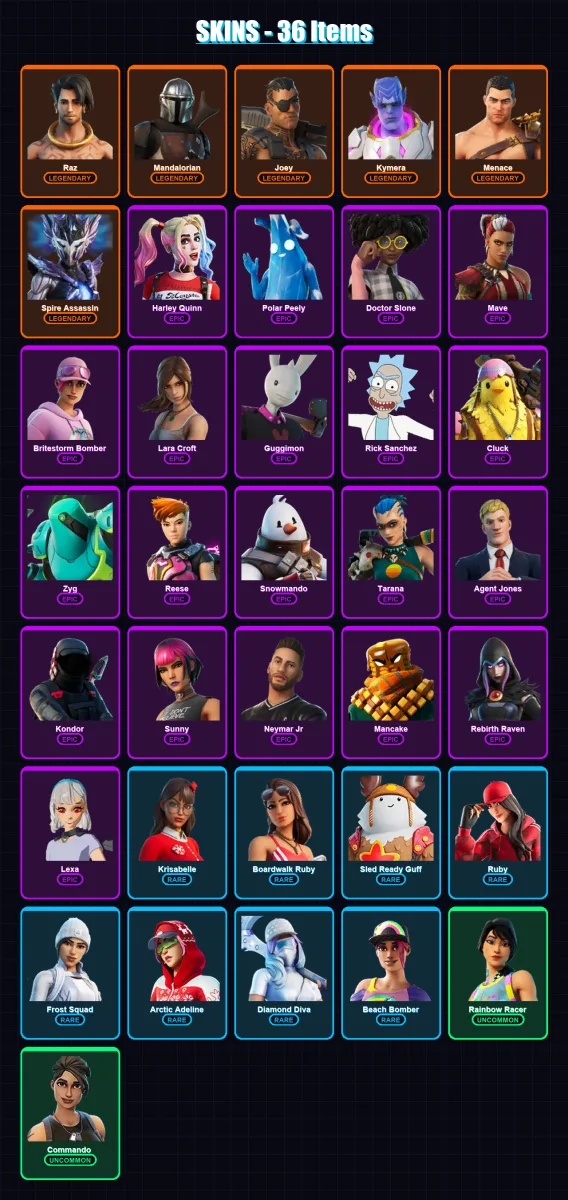 [SWITCH/XBOX/PSN/PC] | Raz | Mandalorian | Joey | Kymera | Menace | 36 skin | 45 pickaxe | 63 emote | 41 glider | Lv614