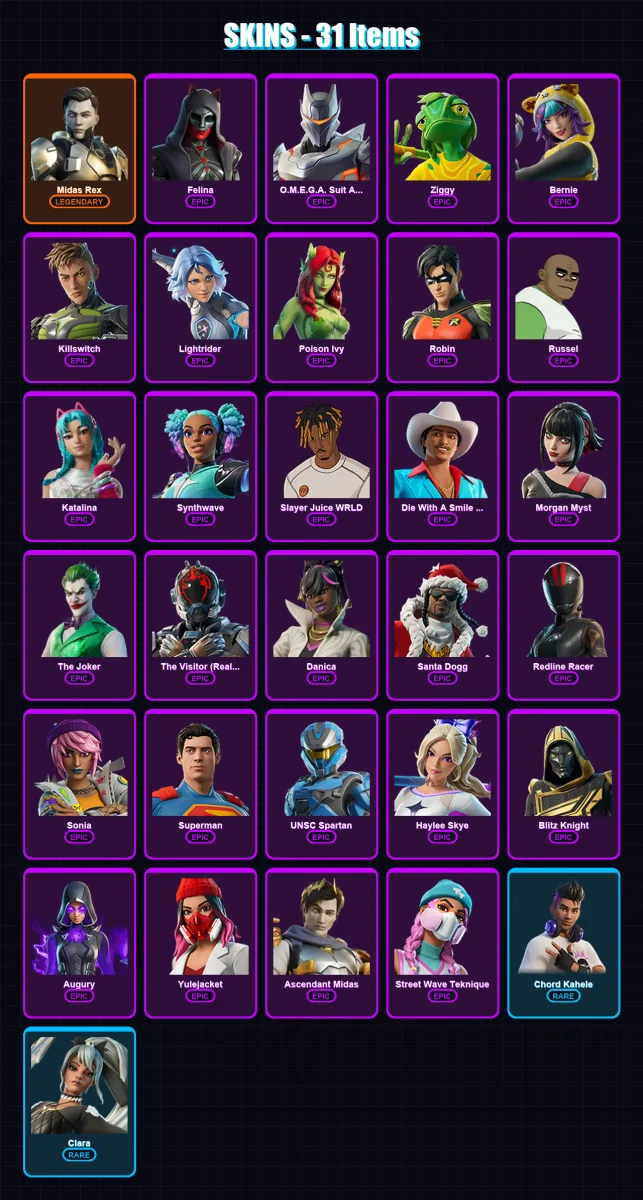 [PC/XBOX/PSN] | Midas Rex | Felina | O.M.E.G.A. Suit Alpha | Ziggy | Bernie | 31 skin | 78 pickaxe | 40 emote | 44 glider | Lv773