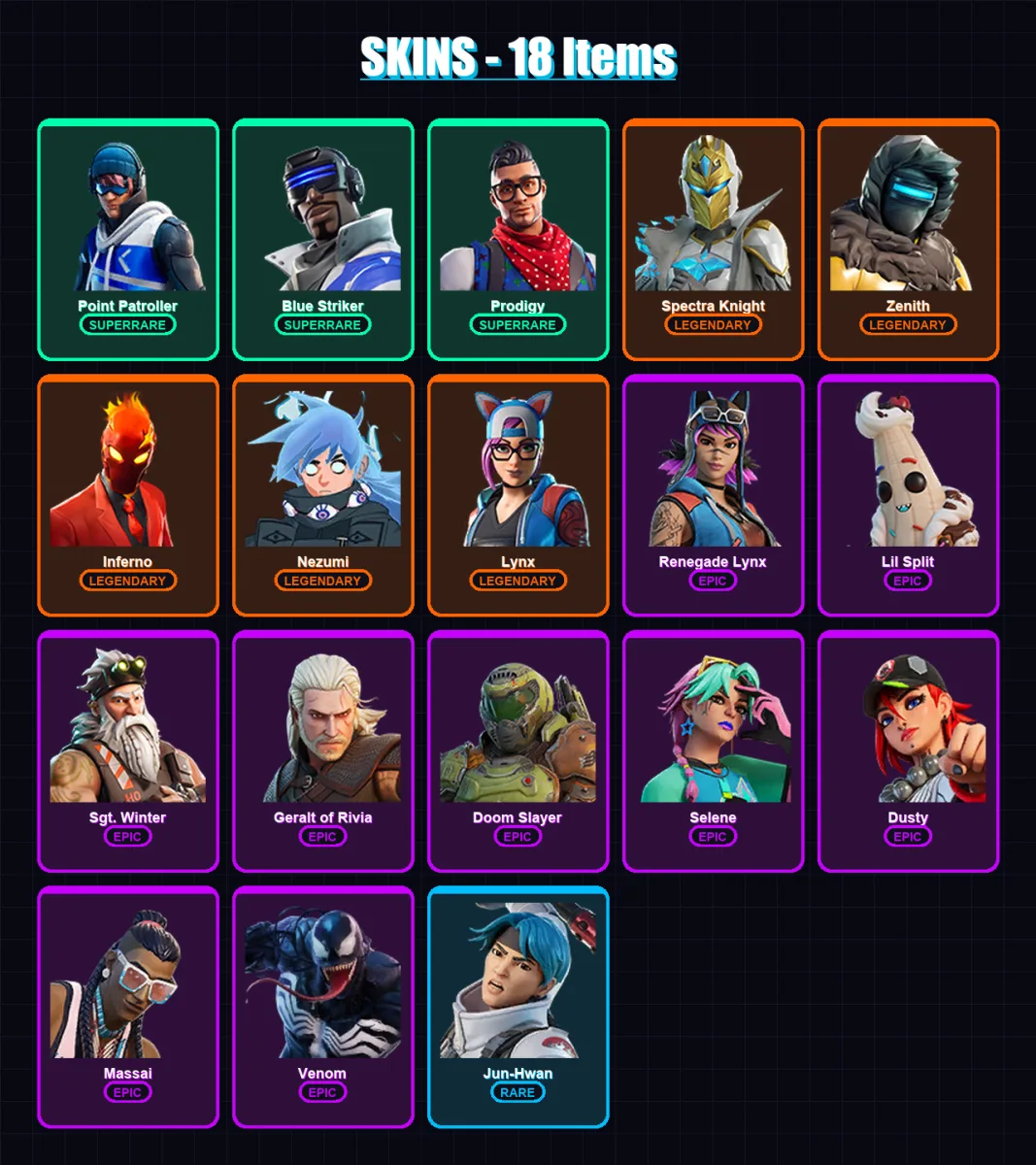 [PS4/PS5/XBOX/PC] | Point Patroller | Blue Striker | Prodigy | Spectra Knight | Zenith | 18 skin | 19 pickaxe | 34 emote | 22 glider | Lv424