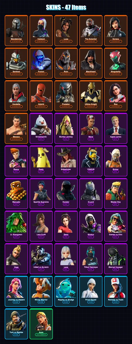 [SWITCH/XBOX/PSN/PC] | Mandalorian | Catalyst | Luxe | The Scientist | Sorana | 47 skin | 53 pickaxe | 56 emote | 55 glider | Lv934