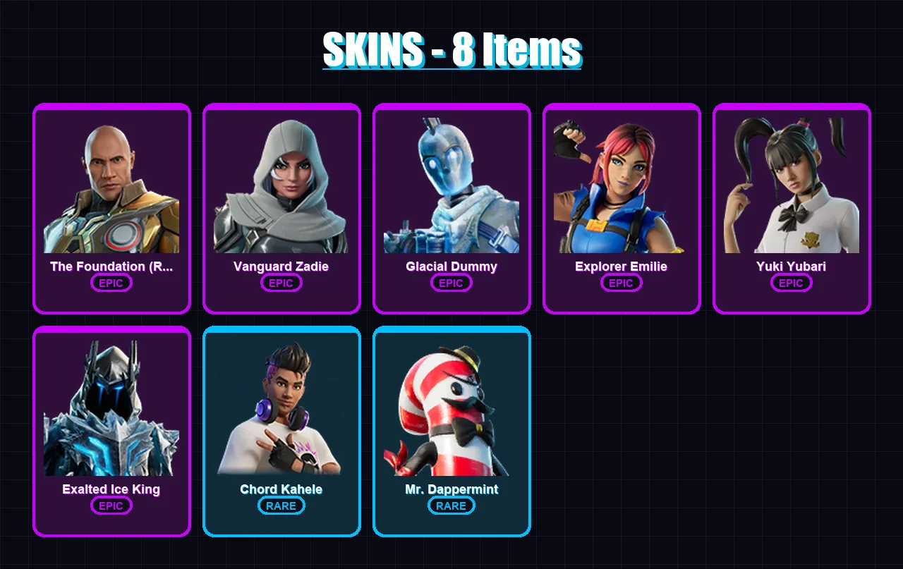 [PS4/PS5/XBOX/PC] | The Foundation (Reforged) | Vanguard Zadie | Glacial Dummy | 8 skin | Lv284