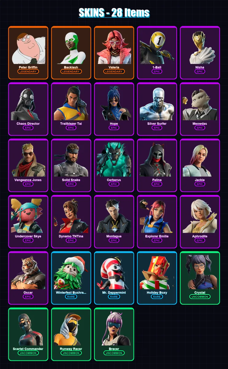 [PC/XBOX/PSN] | Peter Griffin | Backlash | Valeria | 1-Ball | Nisha | 28 skin | 38 pickaxe | 36 emote | 28 glider | Lv537 — Fortnite account