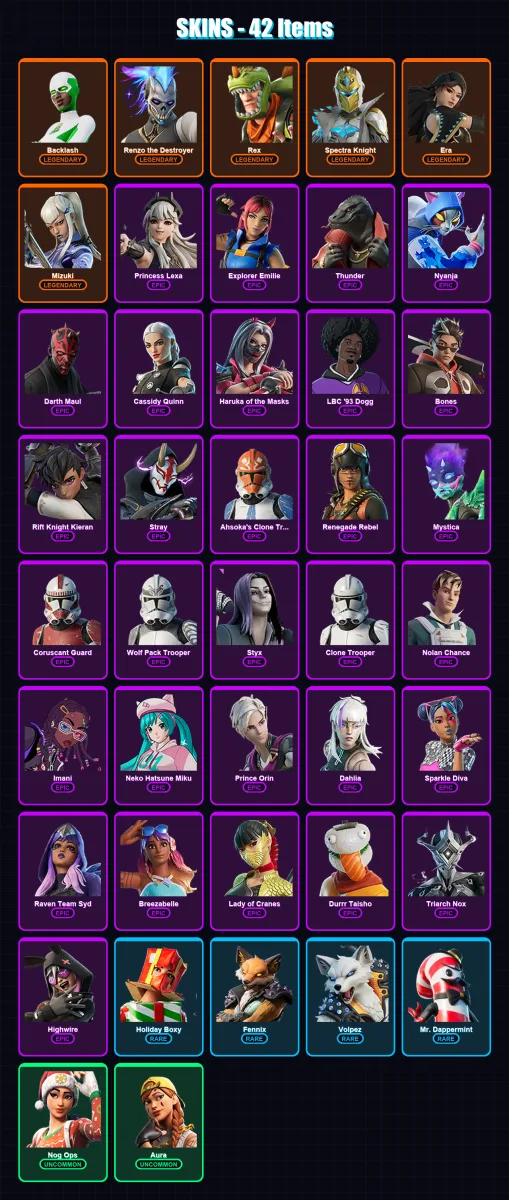 [PC/XBOX/PSN] | Backlash | Renzo the Destroyer | Rex | Spectra Knight | Era | 42 skin | 32 pickaxe | 15 emote | 11 glider | Lv141