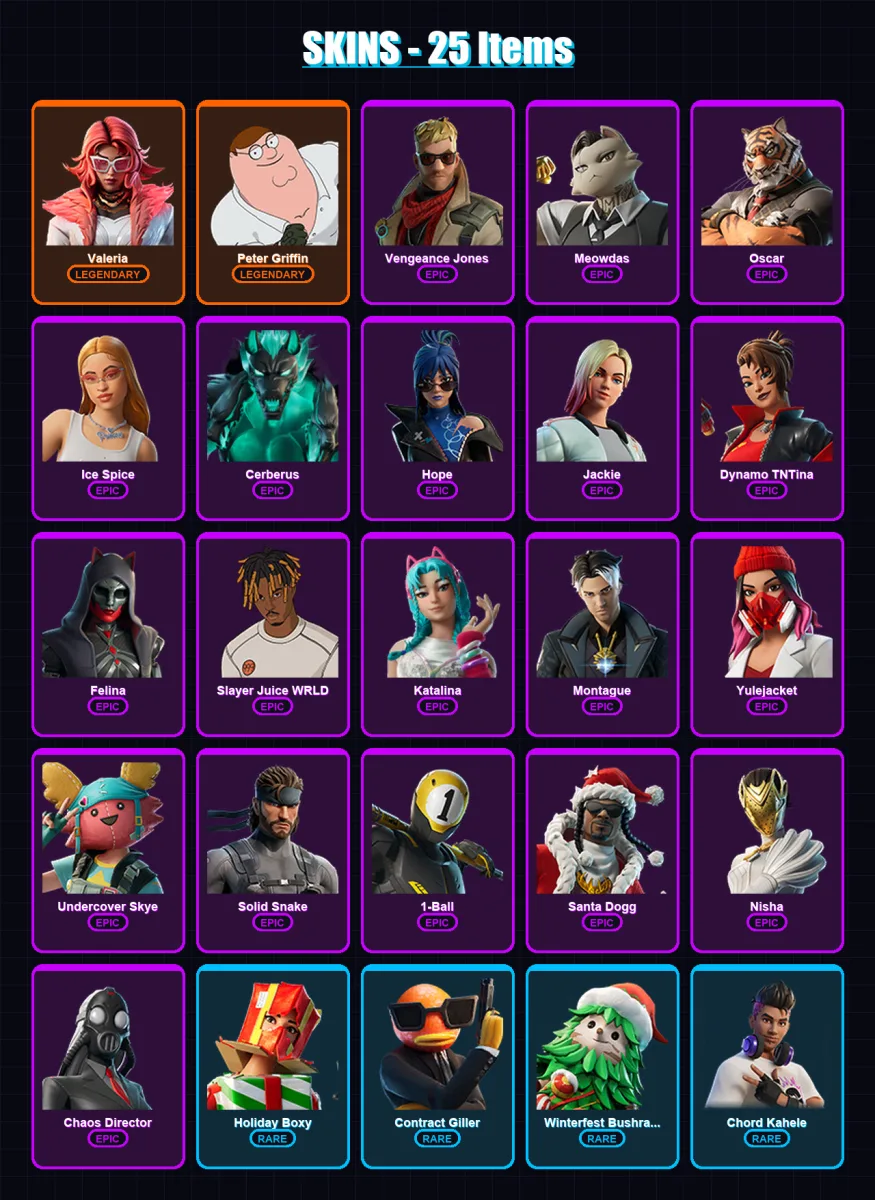 [PC/XBOX/PSN] | Valeria | Peter Griffin | Vengeance Jones | Meowdas | Oscar | 25 skin | 50 pickaxe | 26 emote | 46 glider | Lv536
