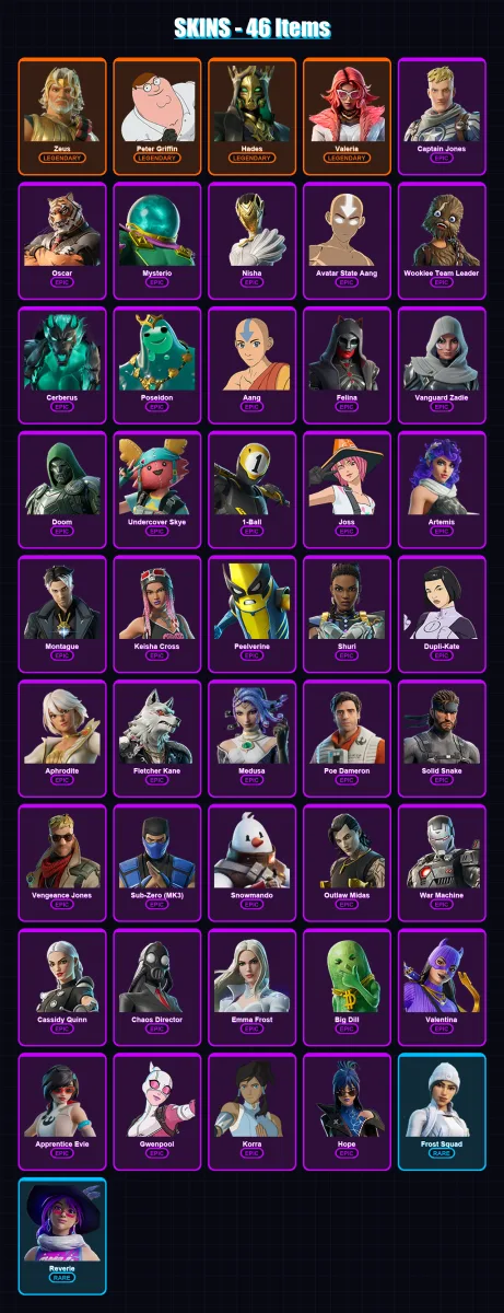 [PC/XBOX/PSN] | Zeus | Peter Griffin | Hades | Valeria | Captain Jones | 46 skin | 86 pickaxe | 61 emote | 66 glider | Lv1116 — Fortnite account