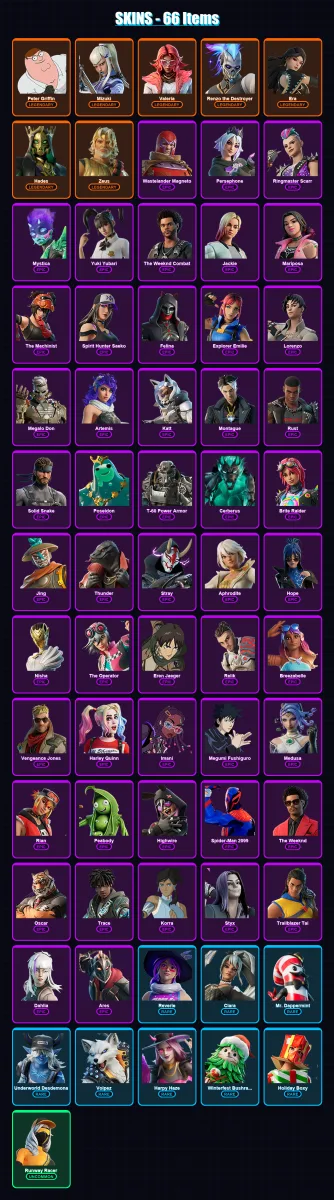 [PC/PSN] | Peter Griffin | Mizuki | Valeria | Renzo the Destroyer | Era | 66 skin | 113 pickaxe | 79 emote | 76 glider | Lv1299