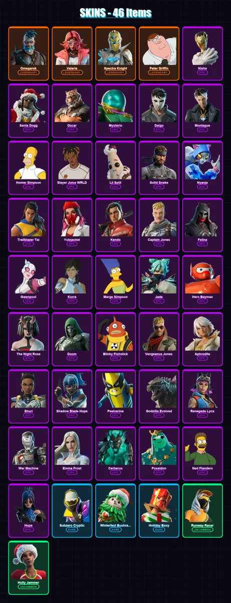 [PS4/PS5/XBOX/PC] | Omegarok | Valeria | Spectra Knight | Peter Griffin | Nisha | 46 skin | 78 pickaxe | 67 emote | 66 glider | Lv1315