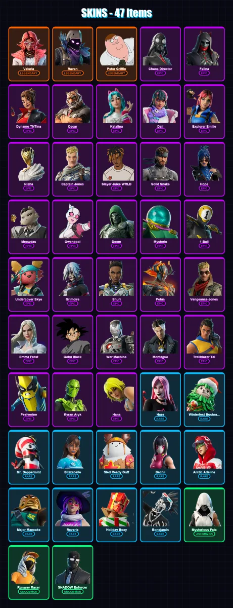 [PC] | Valeria | Raven | Peter Griffin | Chaos Director | Felina | 47 skin | 88 pickaxe | 53 emote | 63 glider | Lv995