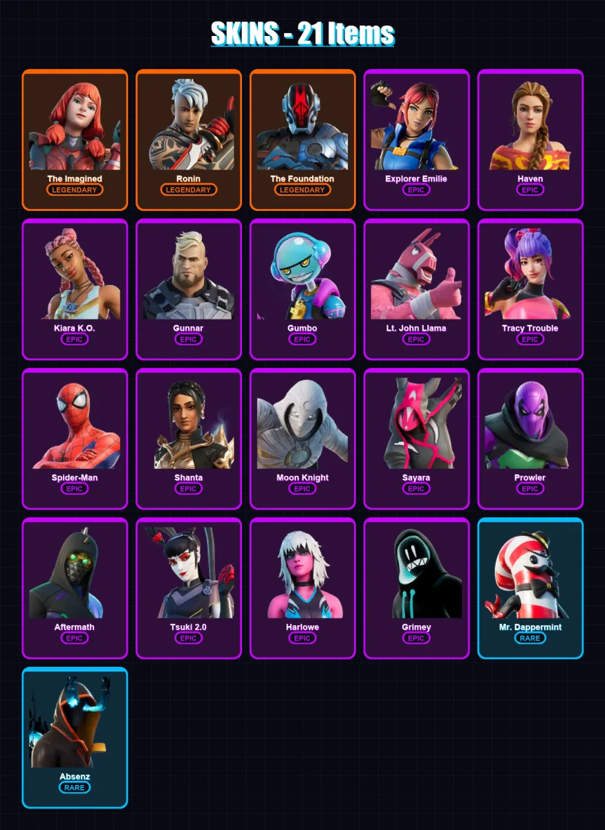 [PC/PSN] | The Imagined | Ronin | The Foundation | Explorer Emilie | Haven | 21 skin | 19 pickaxe | 13 emote | 16 glider | Lv174 — Game account
