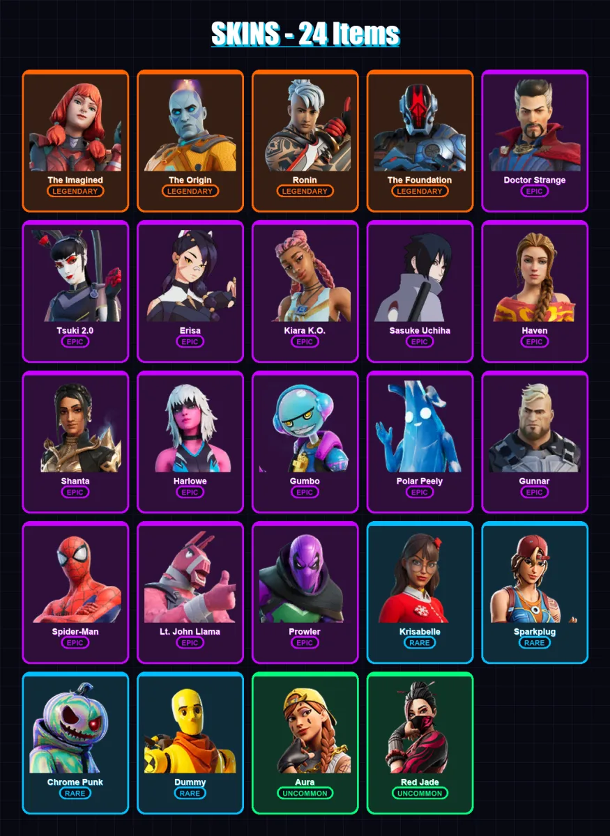 [PC/XBOX/PSN] | The Imagined | The Origin | Ronin | The Foundation | Doctor Strange | 24 skin | 32 pickaxe | 28 emote | 25 glider | Lv994