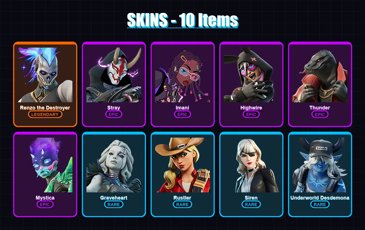 [PC/PSN] | Renzo the Destroyer | Stray | Imani | Highwire | Thunder | 10 skin | 11 pickaxe | 10 emote | 14 glider | Lv150