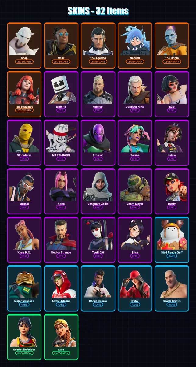 [SWITCH/PSN/PC] | Snap | Malik | The Ageless | Nezumi | The Origin | 32 skin | 59 pickaxe | 36 emote | 44 glider | Lv705