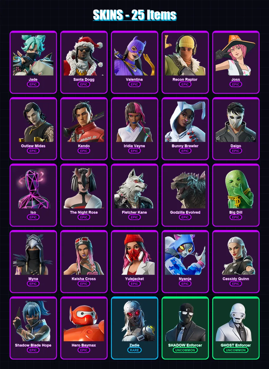 [PS4/PS5/XBOX/PC] | Jade | Santa Dogg | Valentina | Recon Raptor | Joss | 25 skin | 42 pickaxe | 26 emote | 25 glider | Lv280 — Fortnite account