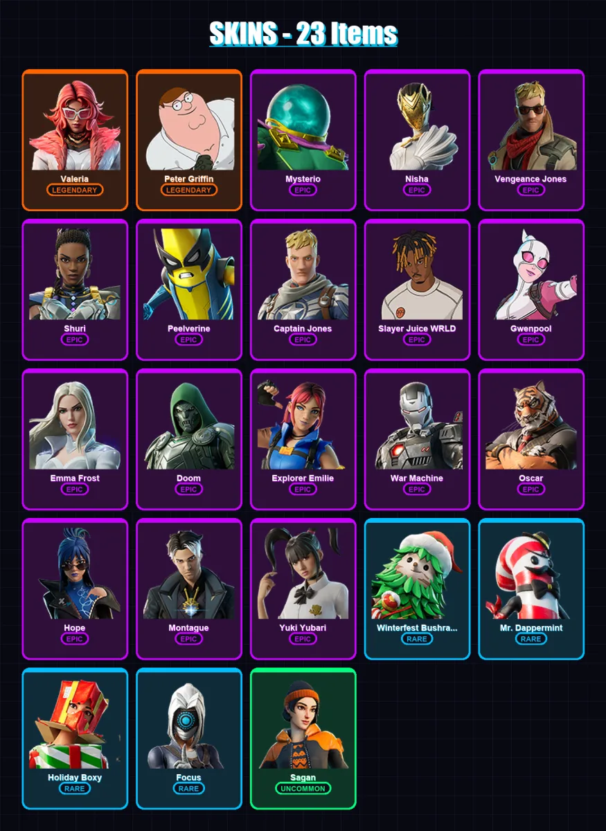 [PC/PSN] | Valeria | Peter Griffin | Mysterio | Nisha | Vengeance Jones | 23 skin | 35 pickaxe | 32 emote | 27 glider | Lv462 — Fortnite account