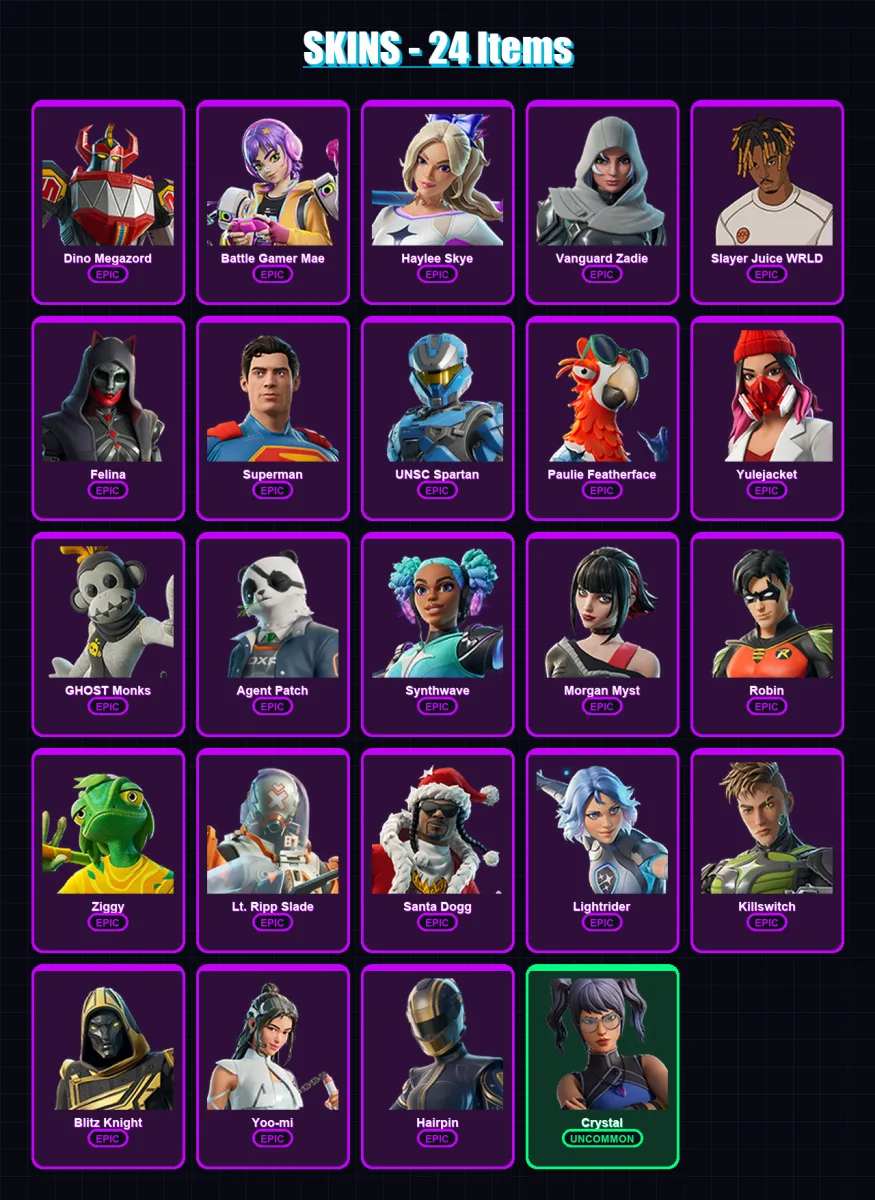 [PS4/PS5/XBOX/PC] | Dino Megazord | Battle Gamer Mae | Haylee Skye | 24 skin | Lv1338