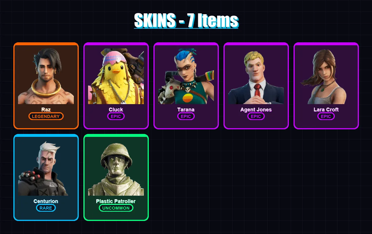 [PS4/PS5/XBOX/PC] | Raz | Cluck | Tarana | Agent Jones | Lara Croft | 7 skin | 12 pickaxe | 12 emote | 10 glider | Lv136