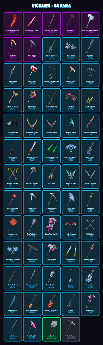 [PC/XBOX/PSN] | Ronin | The Foundation | Gumbo | The Night Rose | Harlowe | 36 skin | 64 pickaxe | 37 emote | 40 glider | Lv753 — Fortnite account