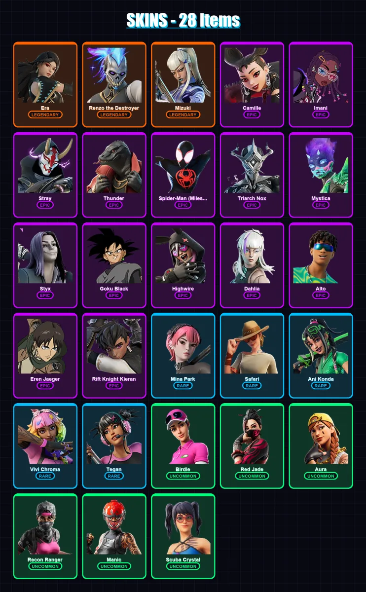 [PS4/PS5/XBOX/PC] | Era | Renzo the Destroyer | Mizuki | Camille | Imani | 28 skin | 25 pickaxe | 17 emote | 12 glider | Lv128