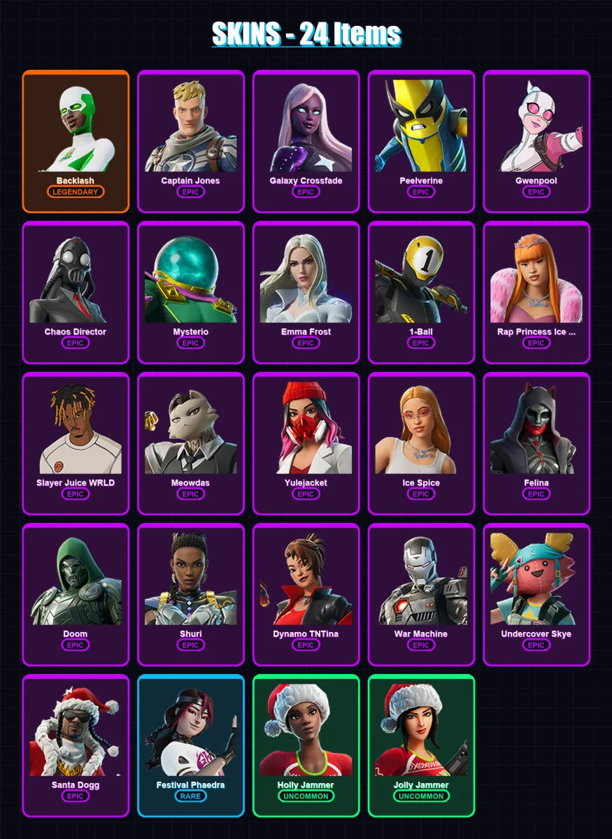 [PC/XBOX/PSN] | Backlash | Captain Jones | Galaxy Crossfade | Peelverine | Gwenpool | 24 skin | 34 pickaxe | 25 emote | 19 glider | Lv286