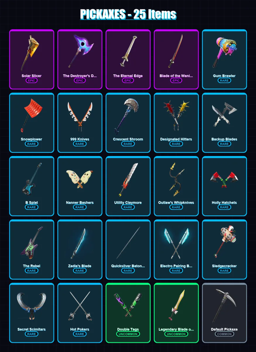 [PS4/PS5/XBOX/PC] | Slayer Juice WRLD | Polar Peely | Guff Gringle | Krisabelle | Sled Ready Guff | 6 skin | 25 pickaxe | 19 emote | 22 glider | Lv3