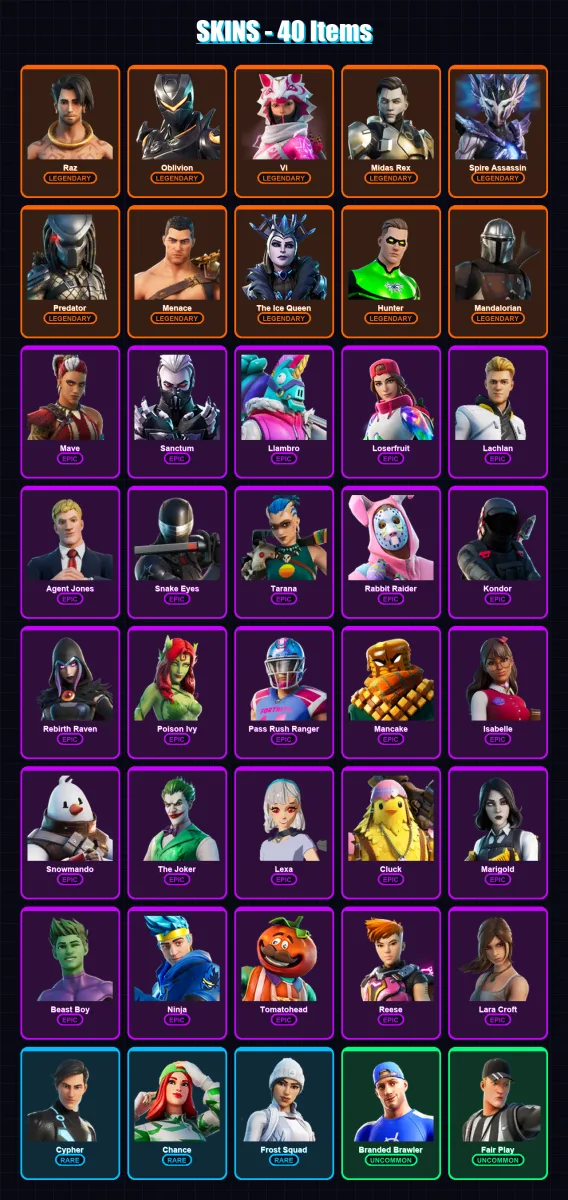 [SWITCH/XBOX/PSN/PC] | Raz | Oblivion | Vi | Midas Rex | Spire Assassin | 40 skin | 30 pickaxe | 19 emote | 21 glider | Lv319