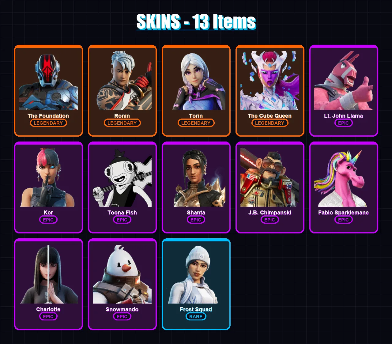 [PS4/PS5/XBOX/PC] | The Foundation | Ronin | Torin | The Cube Queen | Lt. John Llama | 13 skin | 22 pickaxe | 15 emote | 22 glider | Lv389 — Fortnite account