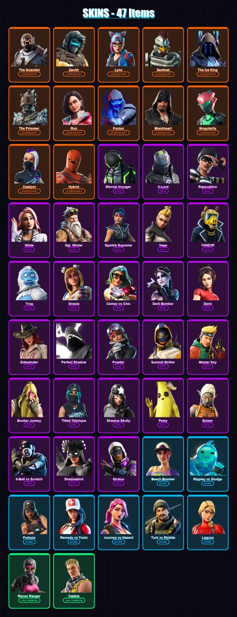 [SWITCH/XBOX/PSN/PC] | The Scientist | Zenith | Lynx | Sentinel | The Ice King | 47 skin | 36 pickaxe | 61 emote | 36 glider | Lv430 — Game account