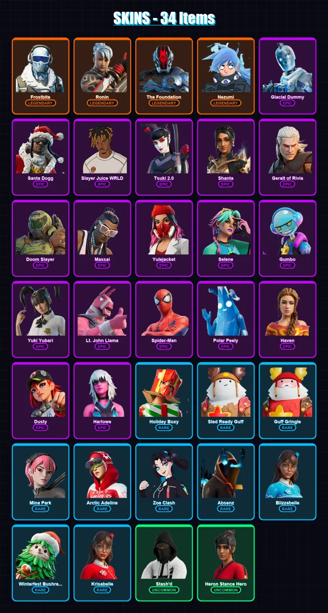 [PS4/PS5/XBOX/PC] | Frostbite | Ronin | The Foundation | Nezumi | Glacial Dummy | 34 skin | 56 pickaxe | 35 emote | 45 glider | Lv420