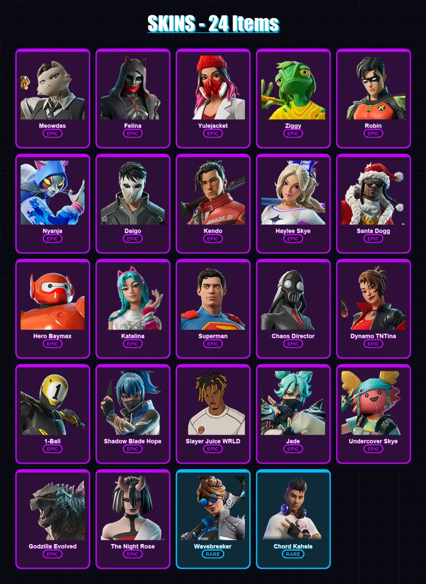 [PS4/PS5/XBOX/PC] | Meowdas | Felina | Yulejacket | Ziggy | Robin | 24 skin | 45 pickaxe | 27 emote | 28 glider | Lv417