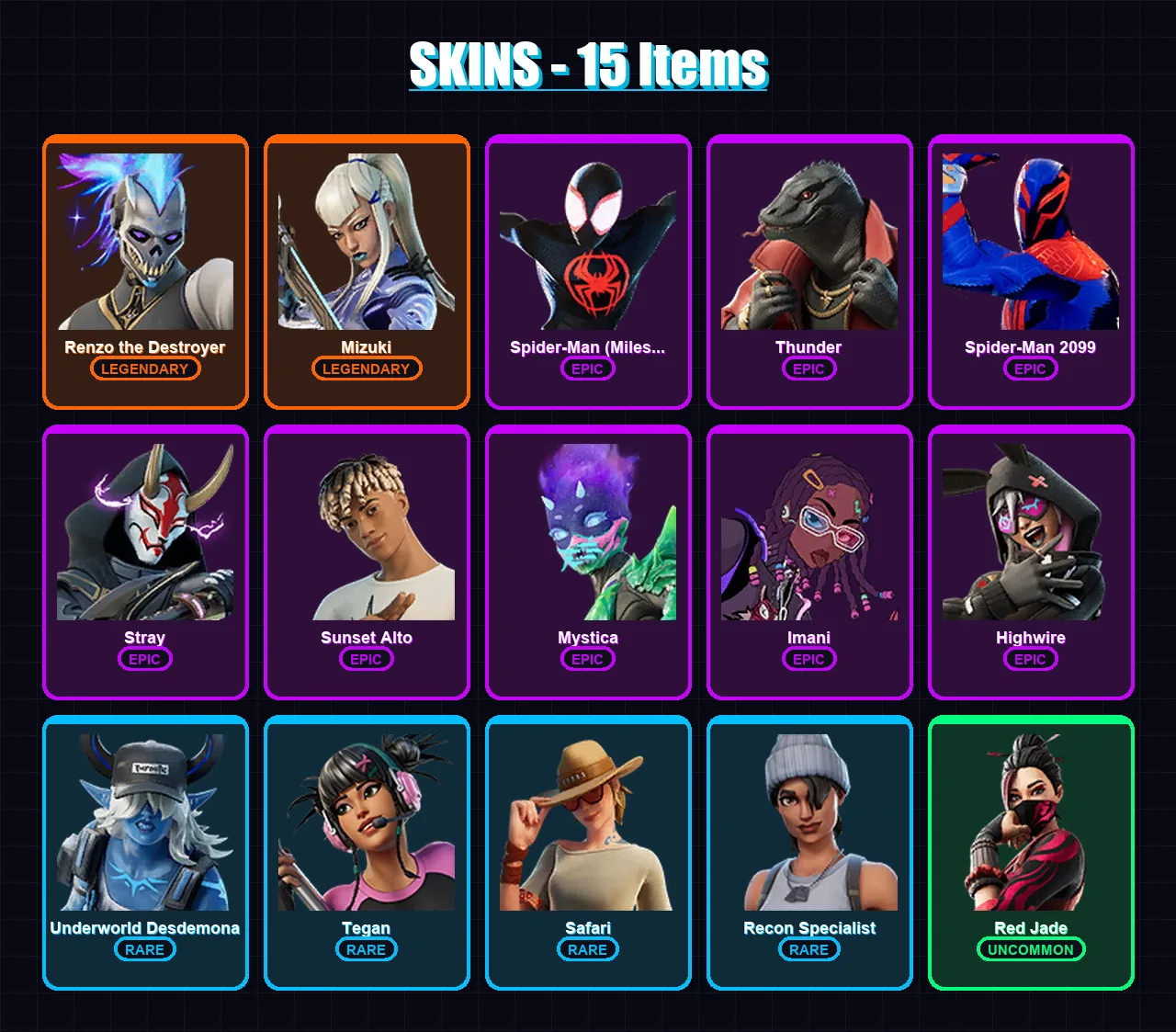 [SWITCH/XBOX/PSN/PC] | Renzo the Destroyer | Mizuki | Spider-Man (Miles Morales) | 15 skin | Lv284