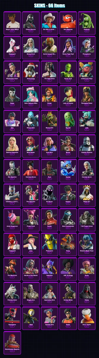 [SWITCH/XBOX/PC] | Slayer Juice WRLD | Chaos Director | Die With A Smile Bruno | 66 skin | Lv583 — Fortnite account