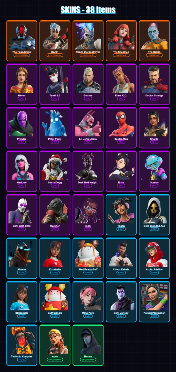[PC/XBOX/PSN] | The Foundation | Ronin | Renzo the Destroyer | The Imagined | The Origin | 38 skin | 50 pickaxe | 38 emote | 45 glider | Lv704 — Fortnite account