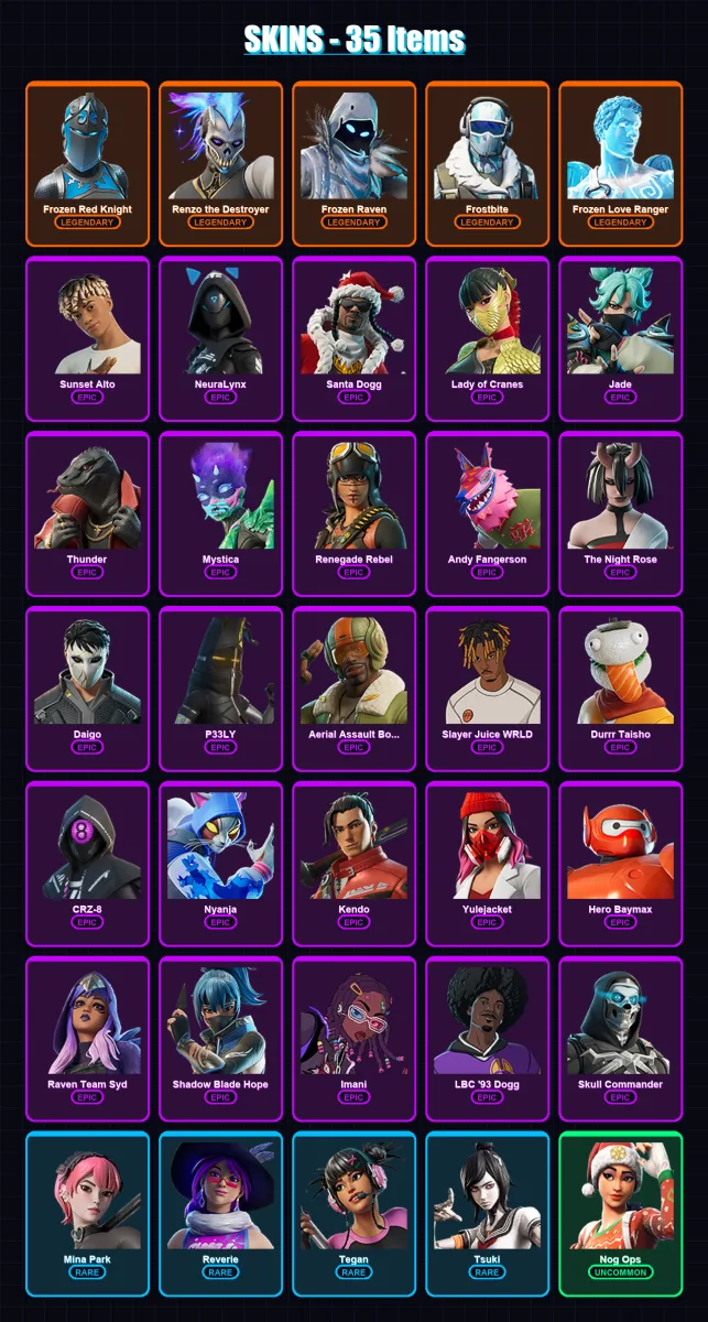 [PC/XBOX] | Frozen Red Knight | Renzo the Destroyer | Frozen Raven | 35 skin | Lv612