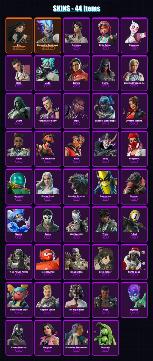 [PS4/PS5/XBOX/PC] | Era | Renzo the Destroyer | Lorenzo | Brite Raider | Gwenpool | 44 skin | 88 pickaxe | 56 emote | 72 glider | Lv846