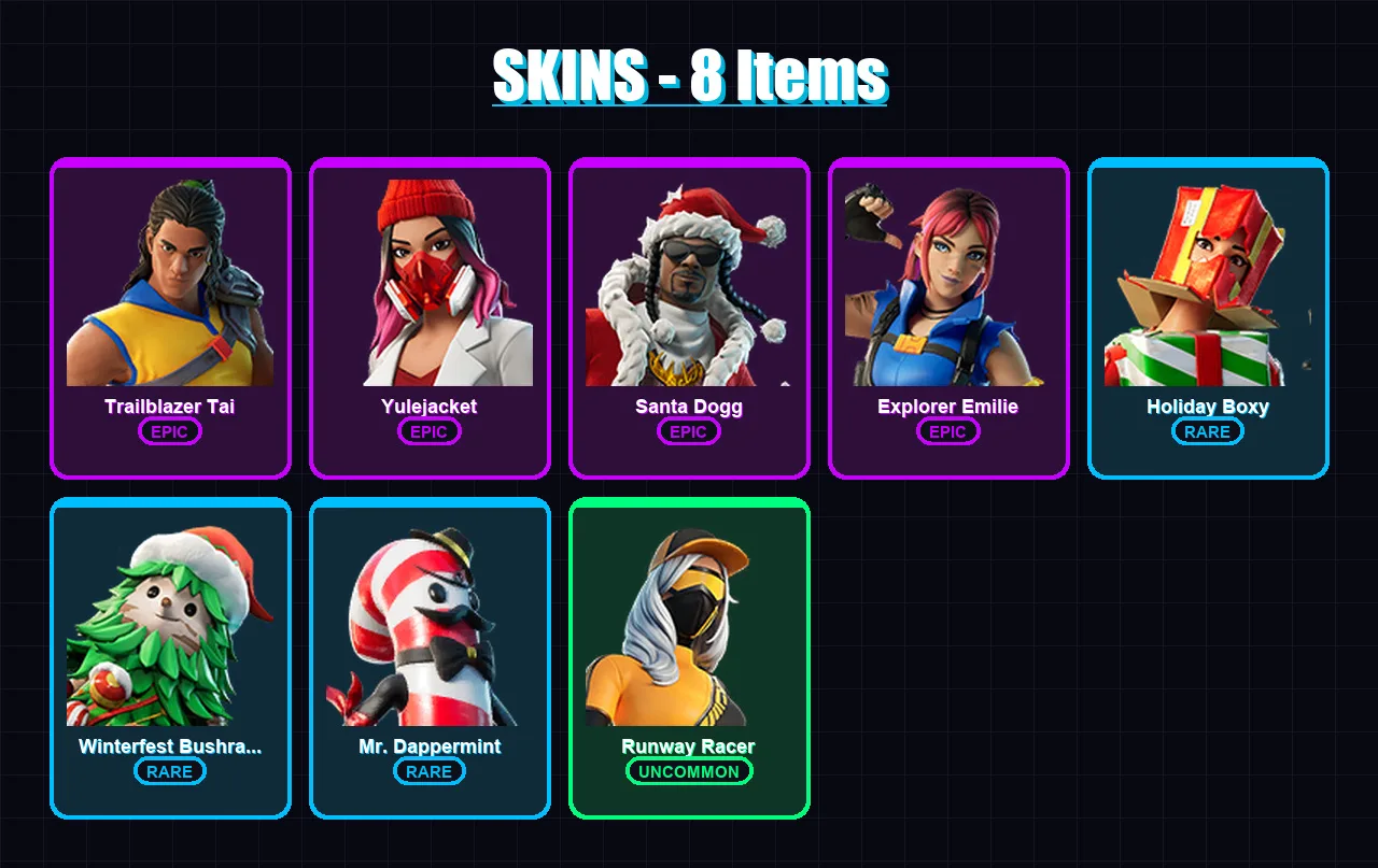 [PC/PSN] | Trailblazer Tai | Yulejacket | Santa Dogg | Explorer Emilie | Holiday Boxy | 8 skin | 17 pickaxe | 11 emote | 15 glider | Lv335