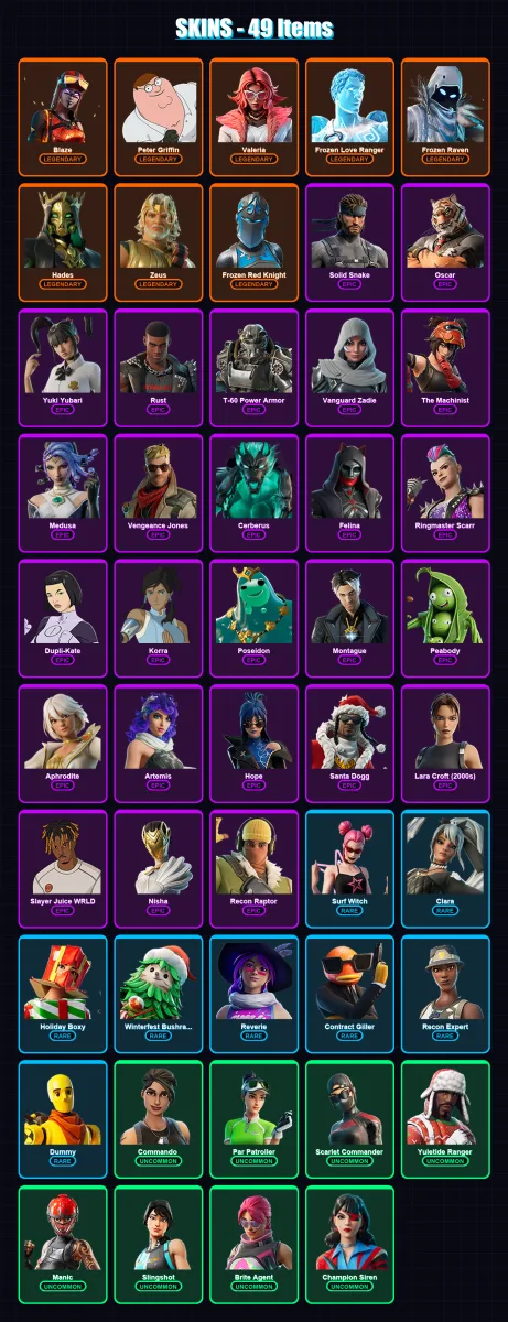 [PC/PSN] | Blaze | Peter Griffin | Valeria | Frozen Love Ranger | Frozen Raven | 49 skin | 103 pickaxe | 58 emote | 73 glider | Lv1268