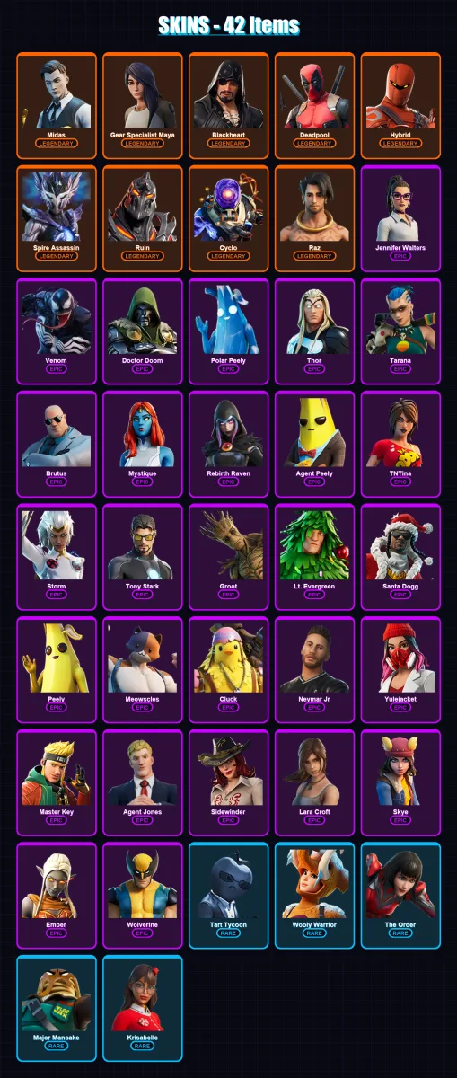 [SWITCH/XBOX/PSN/PC] | Midas | Gear Specialist Maya | Blackheart | Deadpool | Hybrid | 42 skin | 67 pickaxe | 51 emote | 67 glider | Lv1285 — Fortnite account