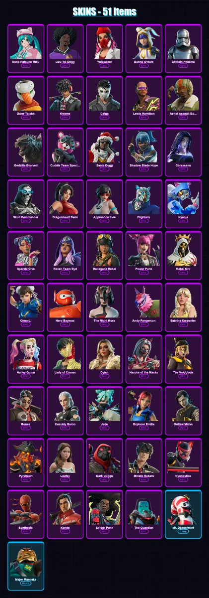 [PC/XBOX/PSN] | Neko Hatsune Miku | LBC '93 Dogg | Yulejacket | Bunnii O'Hare | Captain Phasma | 51 skin | 58 pickaxe | 32 emote | 30 glider | Lv431