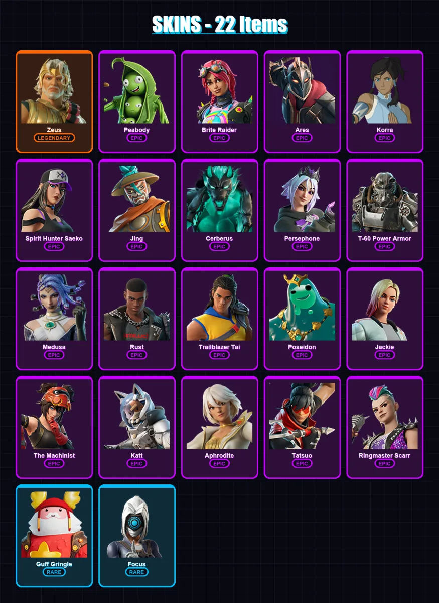 [PC/XBOX/PSN] | Zeus | Peabody | Brite Raider | Ares | Korra | 22 skin | 32 pickaxe | 23 emote | 24 glider | Lv258 — Fortnite account