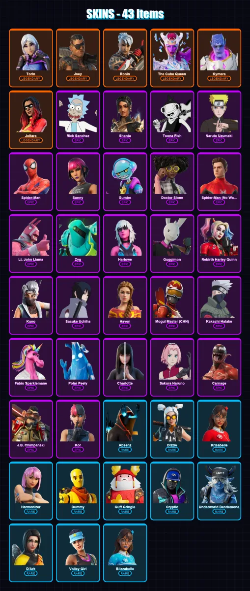 [PC] | Torin | Joey | Ronin | The Cube Queen | Kymera | 43 skin | 61 pickaxe | 39 emote | 47 glider | Lv1094 — Fortnite account