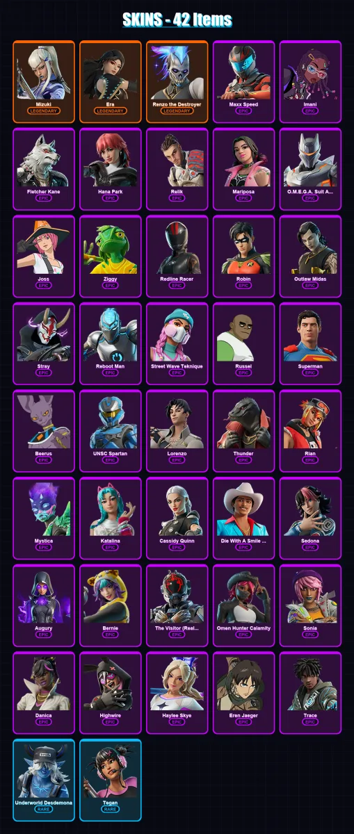 [PC] | Mizuki | Era | Renzo the Destroyer | Maxx Speed | Imani | 42 skin | 55 pickaxe | 31 emote | 38 glider | Lv460