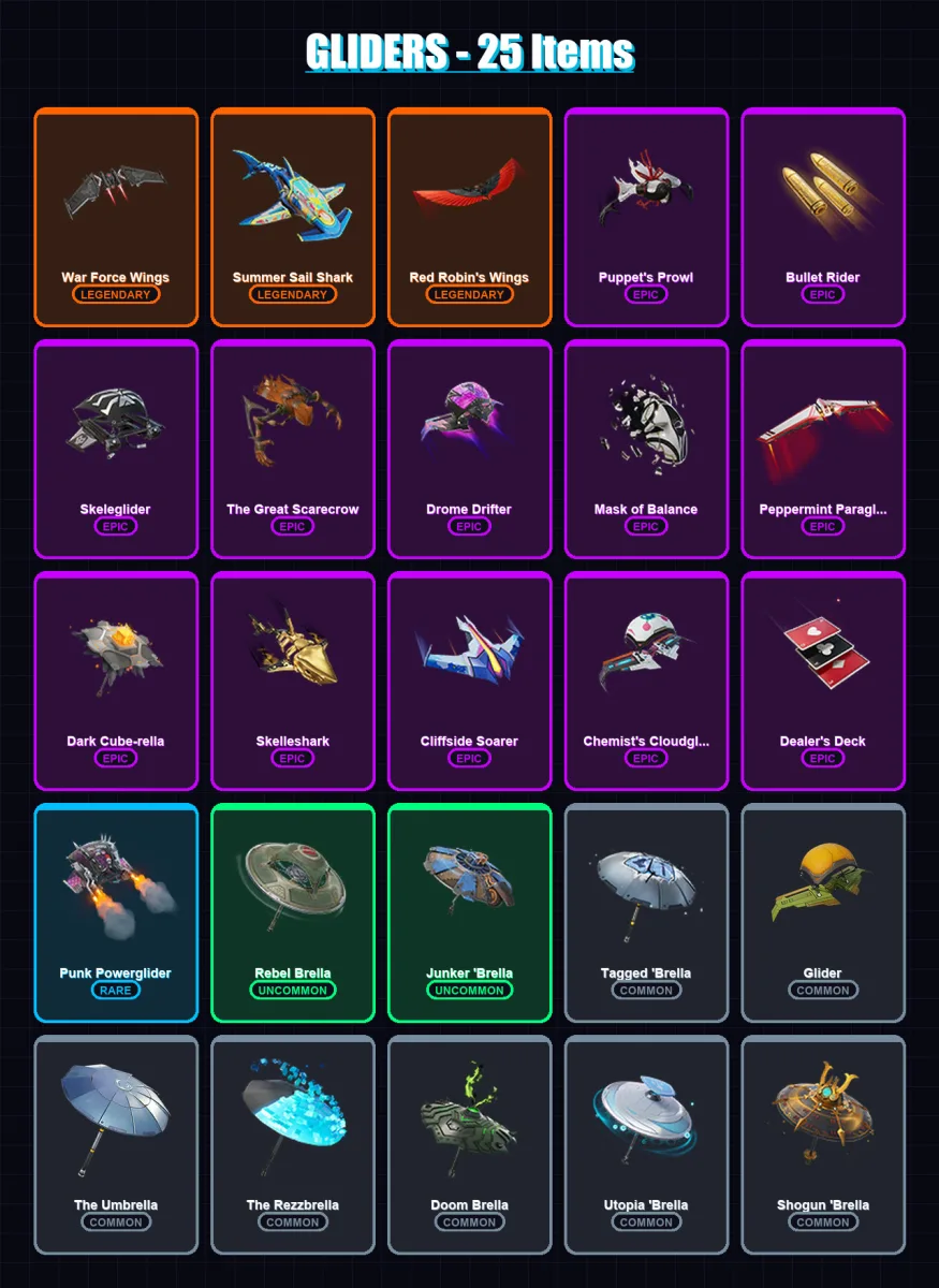 [PC/XBOX/PSN] | Yulejacket | Felina | Blitz Knight | Burnoff | Santa Dogg | 9 skin | 38 pickaxe | 11 emote | 25 glider | Lv311