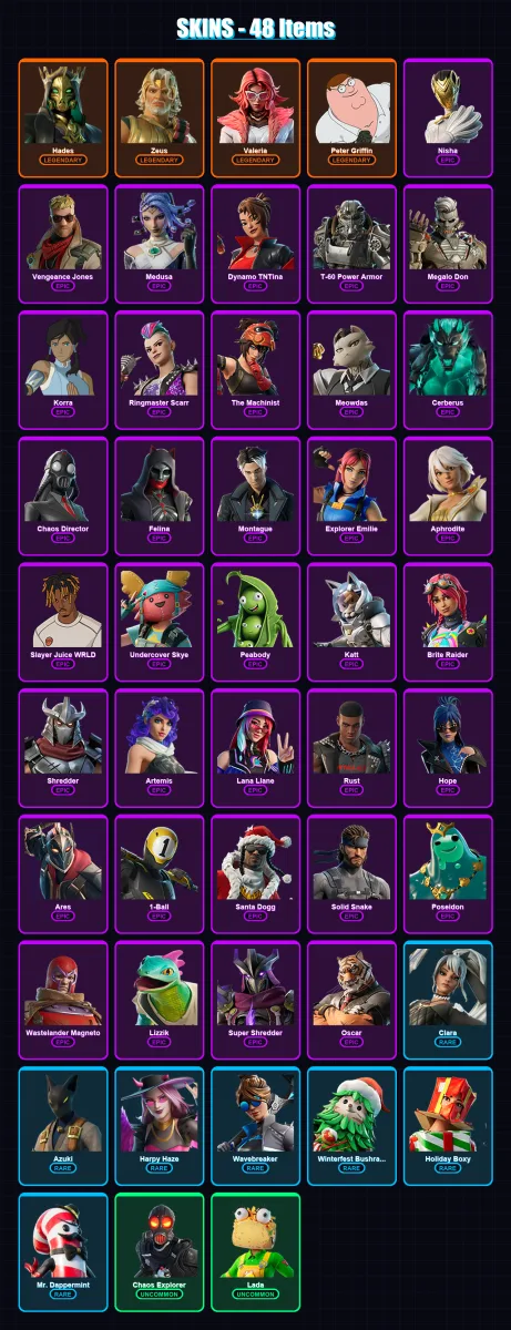 [PC/XBOX/PSN] | Hades | Zeus | Valeria | Peter Griffin | Nisha | 48 skin | 89 pickaxe | 53 emote | 59 glider | Lv879