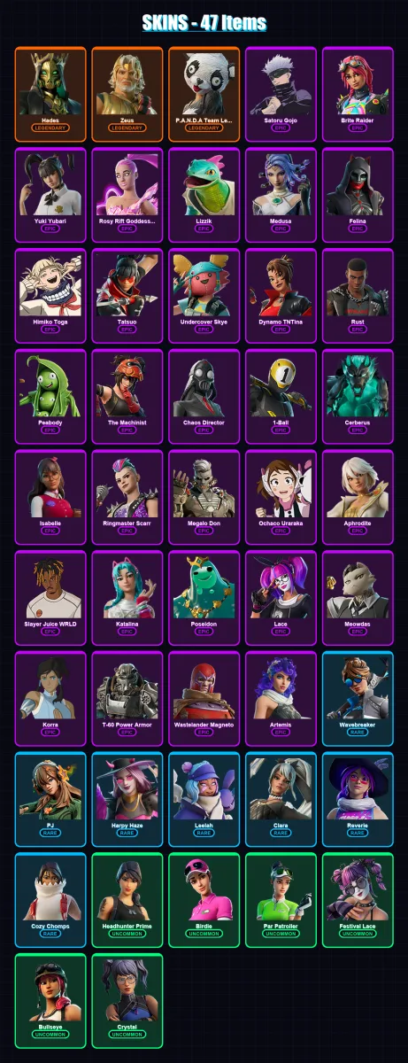 [PC] | Hades | Zeus | P.A.N.D.A Team Leader | Satoru Gojo | Brite Raider | 47 skin | 79 pickaxe | 57 emote | 56 glider | Lv705