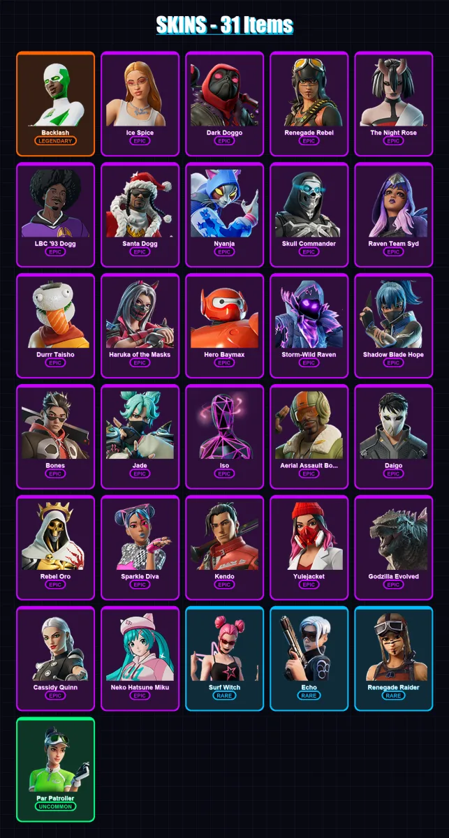 [PC/PSN] | Backlash | Ice Spice | Dark Doggo | Renegade Rebel | The Night Rose | 31 skin | 42 pickaxe | 24 emote | 20 glider | Lv206